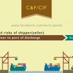 CIF-CNF